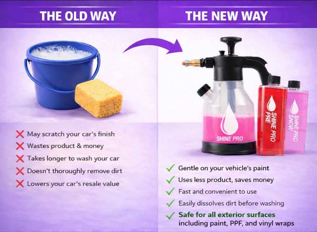 ShinePro Perfect Shine Kit